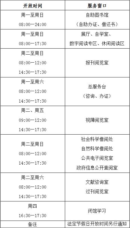 北海市图书馆关于实行冬季开放时间的通知