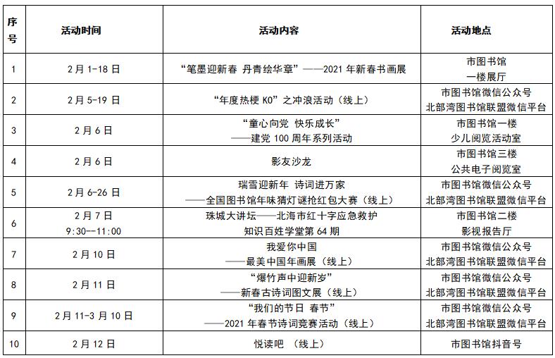北海市图书馆2021年2月活动开展安排表