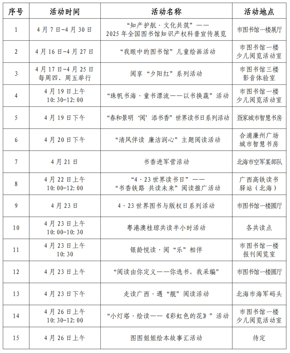 活动预告丨魅力北海 遇见书香——4·23世界读书日暨公共图书馆服务宣传周系列活动派发