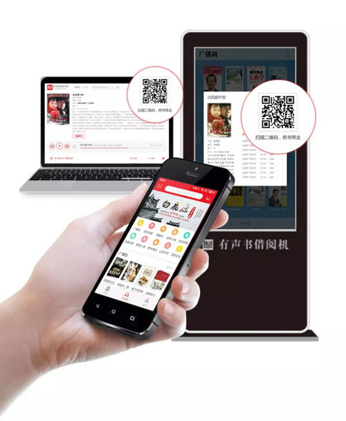 北海市图书馆“码”上听书 有奖活动